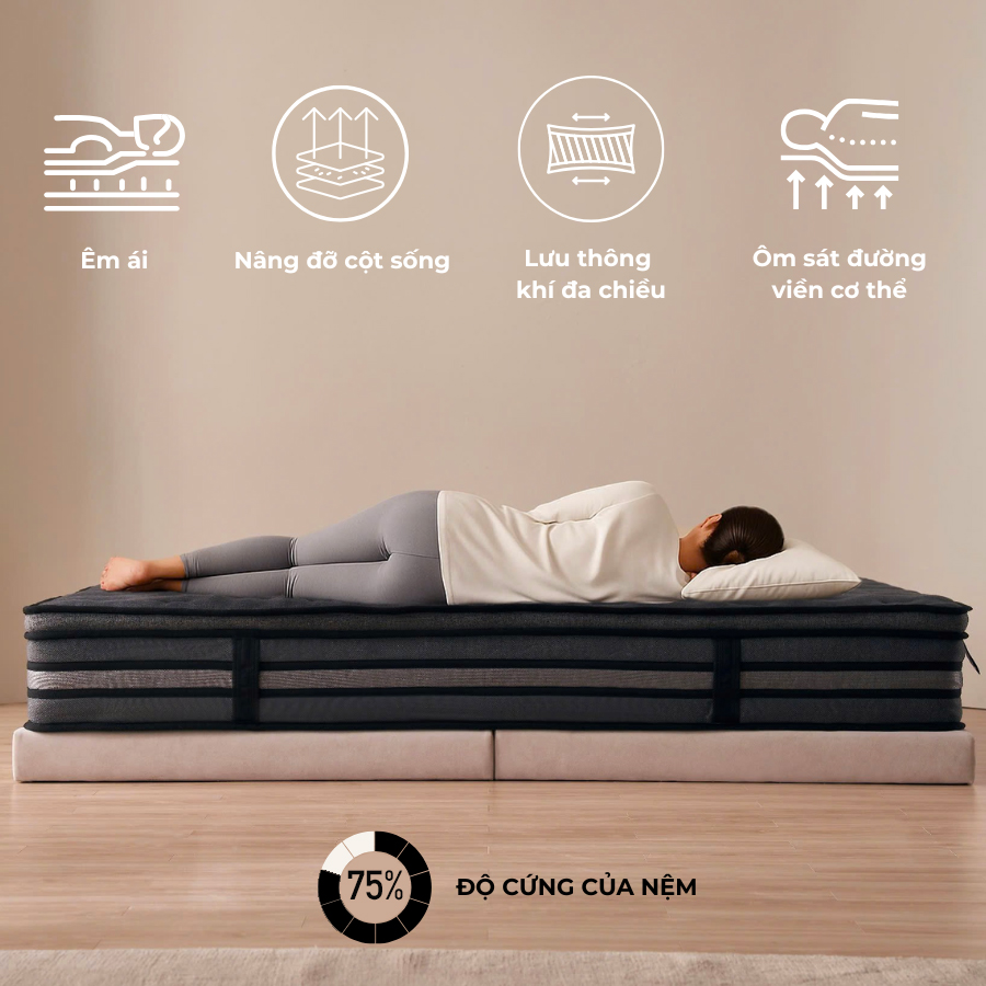 sinh trắc học another deep - 1 sinh trắc học another deep - 1